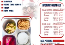 SPPG Tapalang berikan Abon Ayam dan Buah Naga untuk 2.792 Penerima