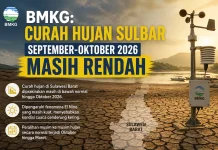 Prakiraan BMKG: Sulbar Alami Cuaca Kering Hingga Oktober