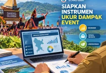 Dispoparekraf Sulbar Siapkan Instrumen Analisis Dampak Event Pariwisata