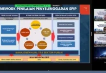 Kemenkum Sulbar Catat Kinerja 99,93 Persen di Triwulan III