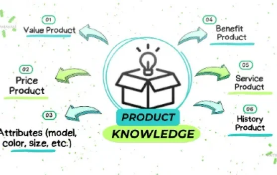 5 Tips Menguasai Product Knowledge bagi Marketer