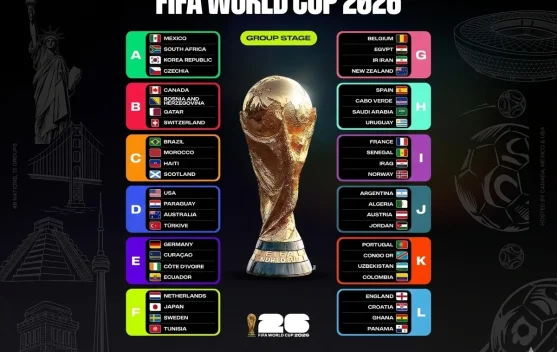 Jadwal Lengkap Piala Dunia 2026, Laga Besar Menanti