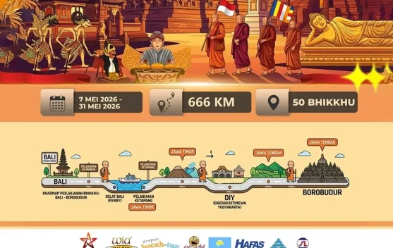 Indonesia Walk for Peace: Menapaki Jalan Damai dari Bali hingga Borobudur