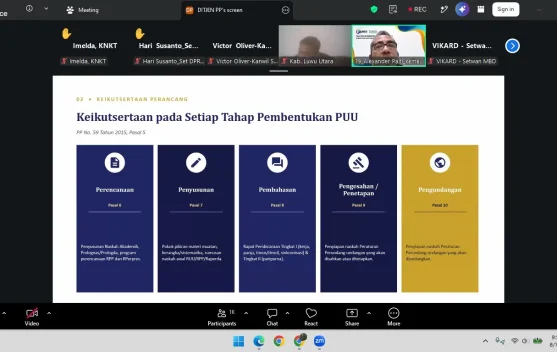 Kemenkum Sulbar Perkuat Kompetensi Perancang Peraturan Perundang-undangan