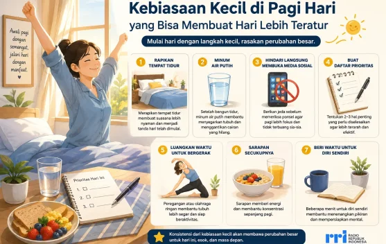 Kebiasaan Kecil di Pagi Hari yang Bisa Membuat Hari Lebih Teratur