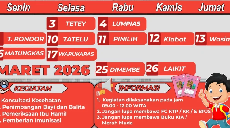 Layanan Posyandu Maret 2026, Puskesmas Tatelu Terapkan Metode ILP