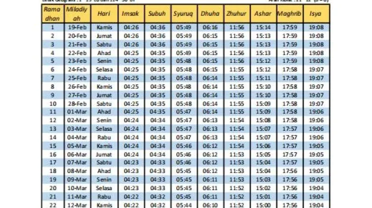 Jadwal Salat dan Magrib Manado 4 Maret 2026