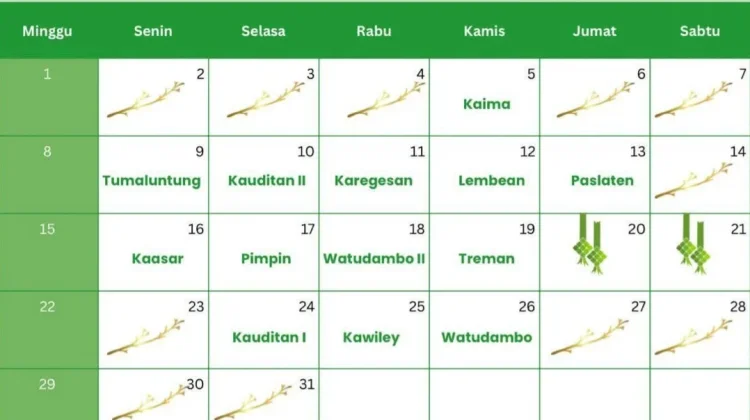 Ini Jadwal Pelayanan Posyandu UPTD Puskesmas Kauditan Maret 2026