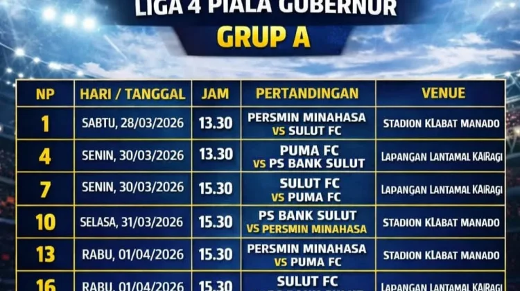 Jadwal Resmi Liga 4 Piala Gubernur Sulut 2026 Dirilis