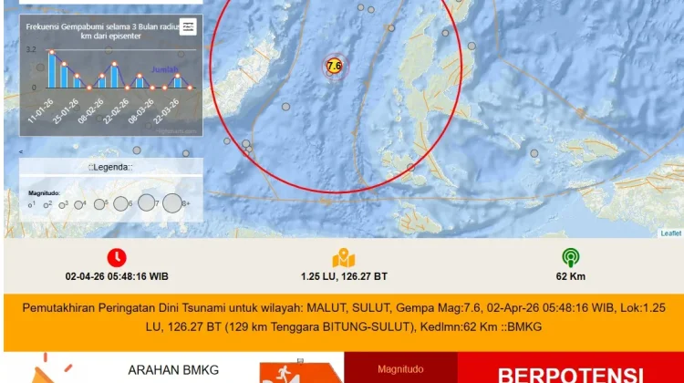 Gempa Magnitudo 7,6 SR Guncang Sulawesi Utara Berpotensi Tsunami