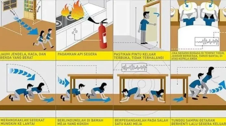 Langkah Penting Kesiapsiagaan Hadapi Gempa Bumi sejak Dini