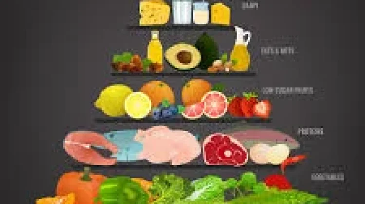 Kebiasaan Diet Keliru Mengganggu Metabolisme Tubuh