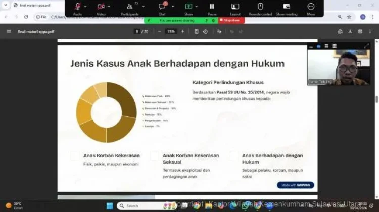 Kanwil Kemenkum Sulut Dorong Layanan Posbankum yang Lebih Profesional
