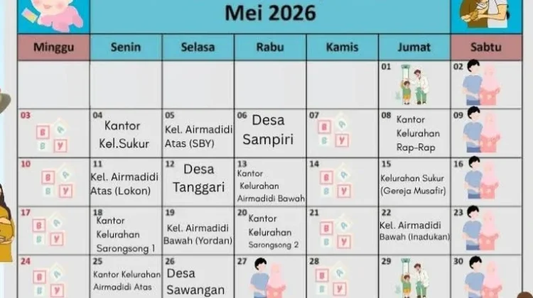Layanan Posyandu Bulan Mei 2026, Puskesmas Airmadidi Rilis Jadwal Pelayanan