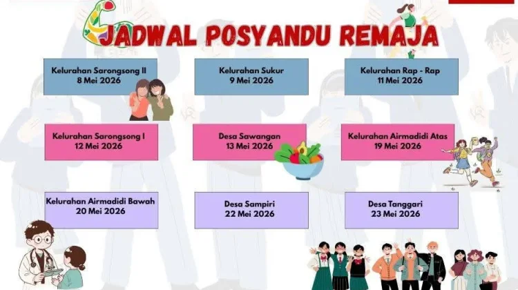Rilis Jadwal Pelayanan, Puskesmas Airmadidi Kawal Posyandu Remaja