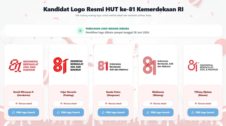 Logo HUT RI ke-81 Bakal Dipilih Langsung Masyarakat