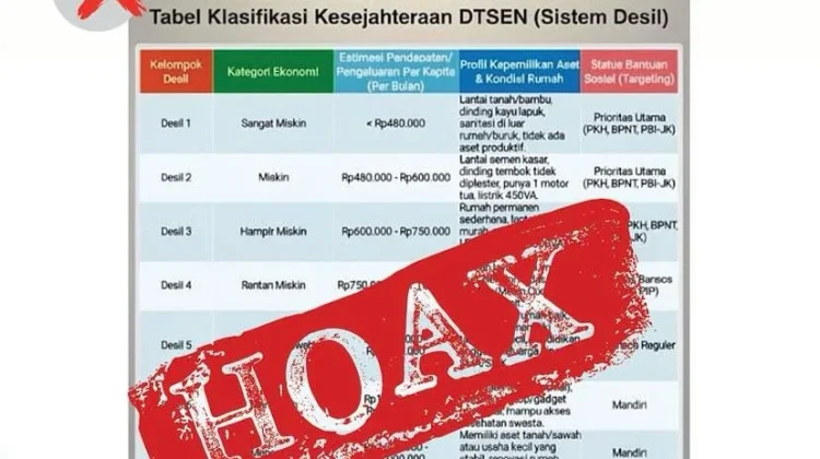 Kemensos: Informasi "Sistem Desil Terbaru 2026" Dipastikan Hoaks