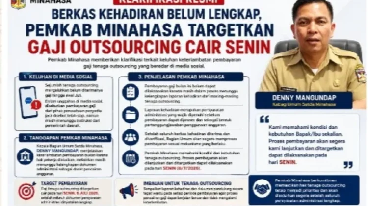 Pemkab Minahasa Target Bayar Gaji Tenaga Outsourcing pada Senin