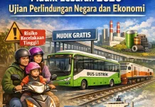 Mudik Lebaran 2026 Ujian Perlindungan Negara dan Ekonomi