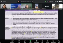 UM Manado dan UM Kupang Gelar Coaching Daring Penyusunan Proposal PPK Ormawa