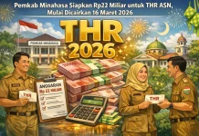 Pemkab Minahasa Siapkan Rp22 Miliar untuk THR ASN