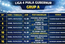 Jadwal Resmi Liga 4 Piala Gubernur Sulut 2026 Dirilis