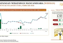 Wisman Sulut Melejit 162 Persen, Turis Korea Selatan Mendominasi