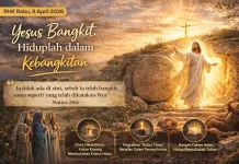 RHK Rabu, 8 April 2026: Yesus Bangkit, Hiduplah dalam Kebangkitan (Matius 28:5-6)