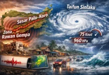 BMKG: Aktivitas Sesar Palu-Koro dan Taifun Sinlaku Picu Dinamika Cuaca di Sulut