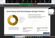 Kanwil Kemenkum Sulut Dorong Layanan Posbankum yang Lebih Profesional
