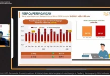 BPS Catat Surplus Perdagangan Sulut Tembus 267,57 Juta USD di Maret 2026