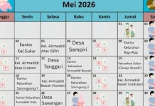 Layanan Posyandu Bulan Mei 2026, Puskesmas Airmadidi Rilis Jadwal Pelayanan