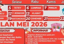 Jadwal Layanan Posyandu Mei 2026, Puskesmas Tatelu Siap Layani 11 Desa