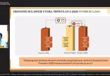 Ekonomi Sulut Tumbuh 5,54 Persen, Sektor Pariwisata Jadi Motor Utama