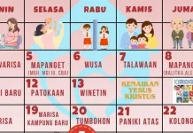Puskesmas Talawaan Rilis Jadwal Layanan Posyandu ILP