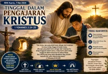 RHK Kamis, 7 Mei 2026 Tinggal Dalam Pengajaran Kristus