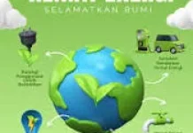 Hemat Energi, Langkah Kecil Manfaat Besar