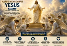 RHK Senin, 18 Mei 2026 Malaikat Harus Menyembah Yesus Ibrani 1:6