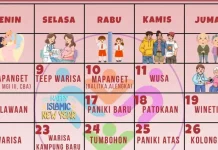 Posyandu ILP, Puskesmas Talawaan Rilis Jadwal Kunjungan Juni 2026