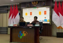Crude Coconut Oil Dominasi Ekspor Sulut, Filipina Jadi Tujuan Utama