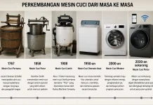 Sejarah Mesin Cuci Dari Masa ke Masa