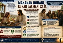 RHK Senin, 15 Juni 2026 Utamakan Makanan Rohani yang Membawa Kehidupan Kekal