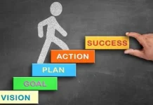Tips Hidup Sukses untuk Meraih Masa Depan