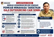 Pemkab Minahasa Target Bayar Gaji Tenaga Outsourcing pada Senin