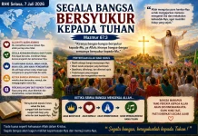 RHK Selasa, 7 Juli 2026 Segala Bangsa Diajak Bersyukur kepada Tuhan