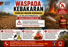 Pemkab Minahasa Imbau Masyarakat Tingkatkan Kewaspadaan Hadapi Musim Kemarau