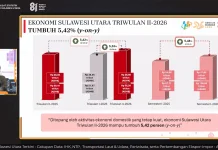 Ekonomi Sulut Tumbuh 5,42 Persen pada Triwulan II 2026