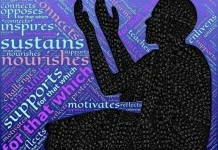 Rasa Syukur, Kunci Sederhana Menjaga Pikiran Tetap Positif