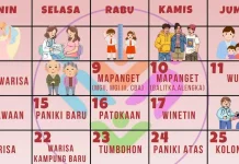 Puskesmas Talawaan Rilis Jadwal Layanan Posyandu ILP September 2026