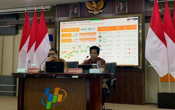 Nilai Tukar Petani Sulut Naik 4,57 Persen pada Mei 2026